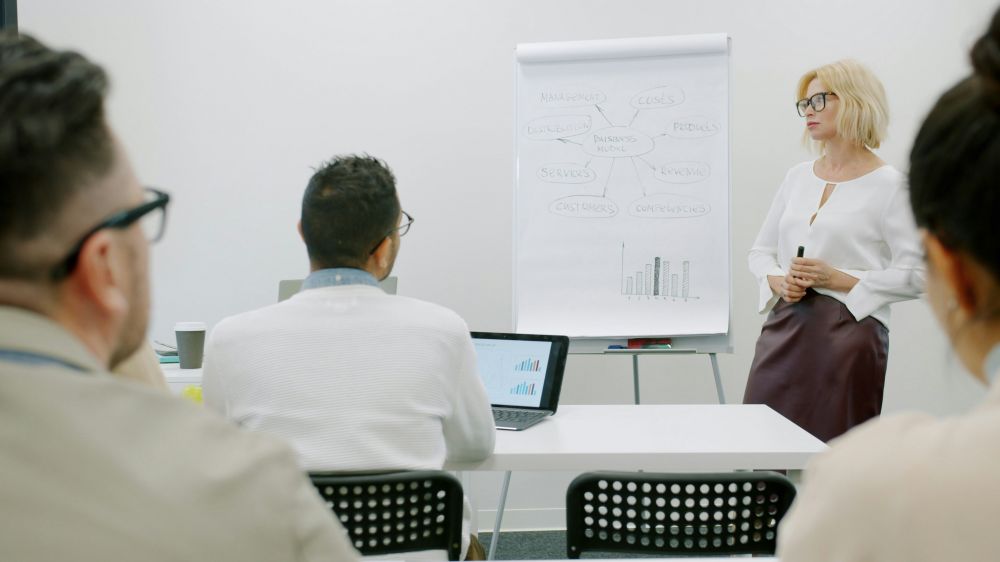 Ledelse kurs  veien til tryggere og mer motiverende lederskap